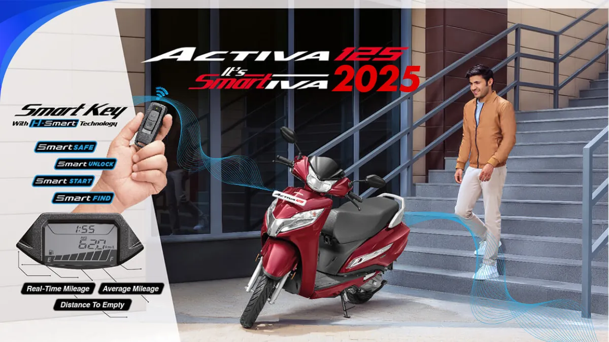 Honda Activa 125cc New Model 2025